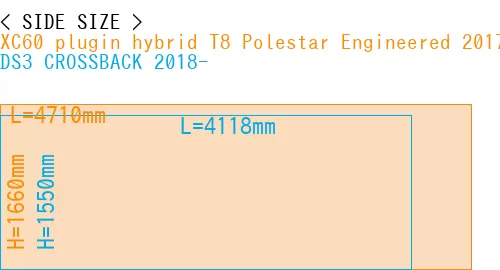 #XC60 plugin hybrid T8 Polestar Engineered 2017- + DS3 CROSSBACK 2018-